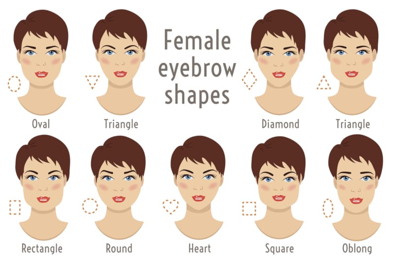 best brow shape