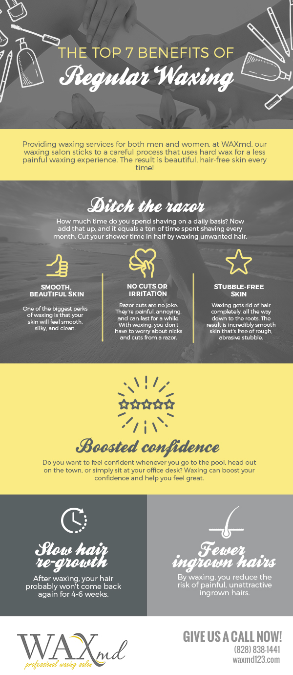 The Top 7 Benefits Of Regular Waxing Infographic Waxmd